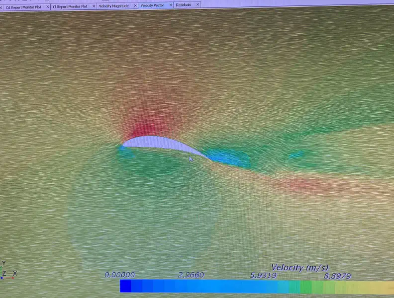 A simulation of the air going over the wing of SG32C